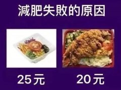 減肥失敗的原因25元20元