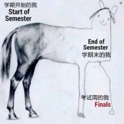 学期开始的我Start of Semester End of Semester 学期末的我考试周的我Finals