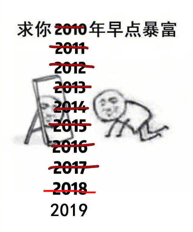 求你2019年早点暴富