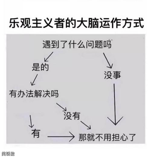 没什么好担心的