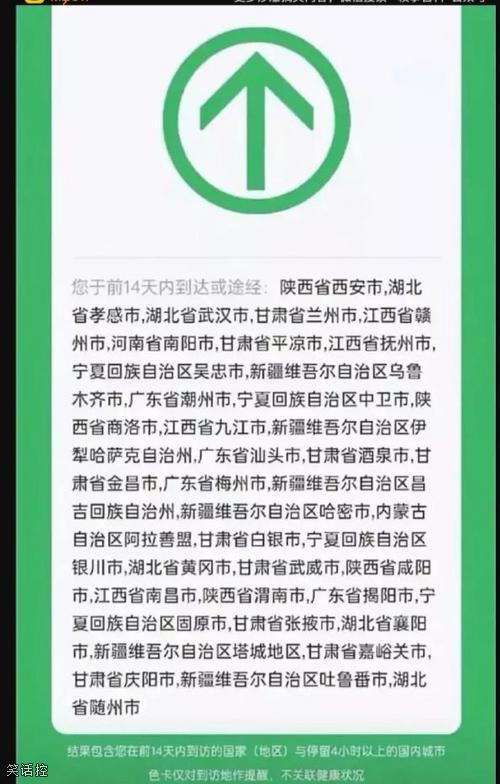 这行程码算什么水平