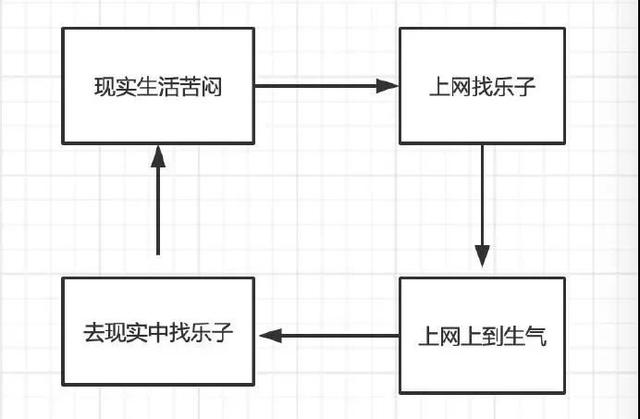 这就是传说中的郑女士吗？