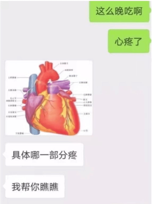 我有一表妹，身高158厘米体重120斤，算胖吗？