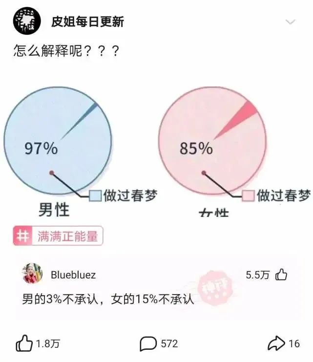 【每日十图】这2双黑丝大长腿摆在面前，老司机：让我怎么选？！