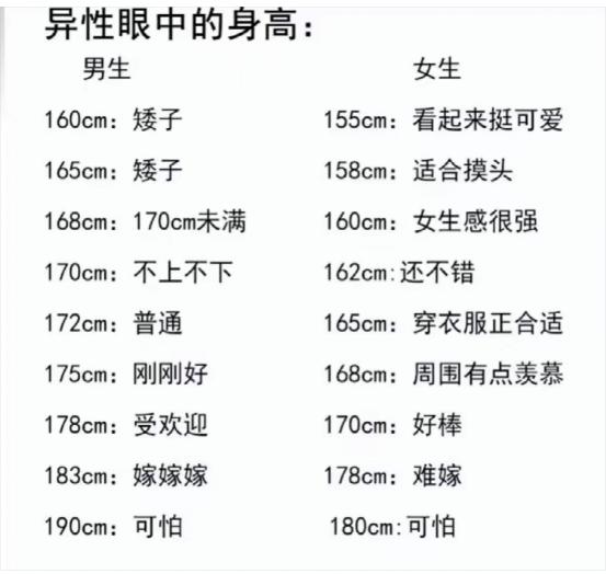 神回复：姐弟恋的各位，都是如何遇到自家姐姐的？