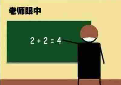 老师和学生眼中的“数学”