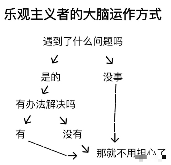 “X宝的私人订制有多奇葩？？” 哈哈哈哈哈哈离了大谱！