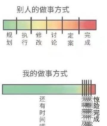 轻松一秒：所谓岁月静好，都是00后在寻衅滋事！