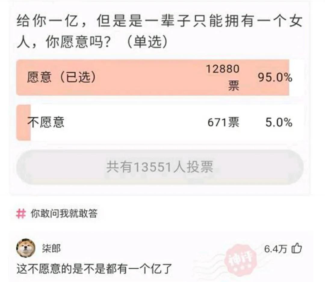 神回复：为啥UFO每次都去美国而不是来我们中国呢？神评笑喷我了