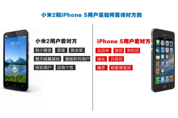 趣说iphone5 一二三事。