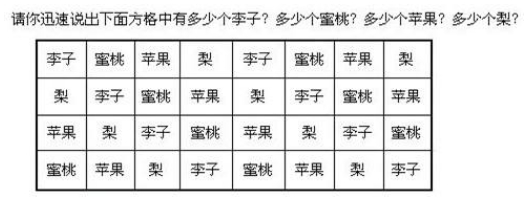 “姑娘，穿这么多不觉得捂得慌吗？”哈哈哈哈我都替你尴尬了