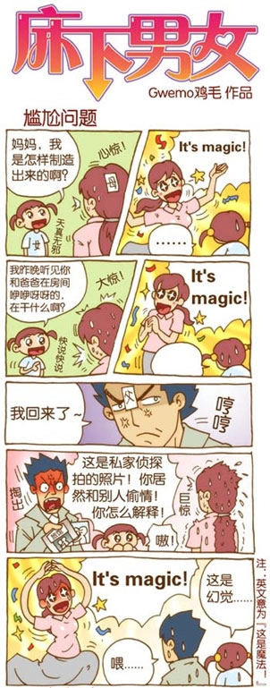 床下男女 漫画系列