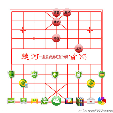 与病毒下象棋,看谁怕谁,还有其他搞笑漫画