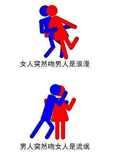 漫画图片来诠释男女平等与不平等