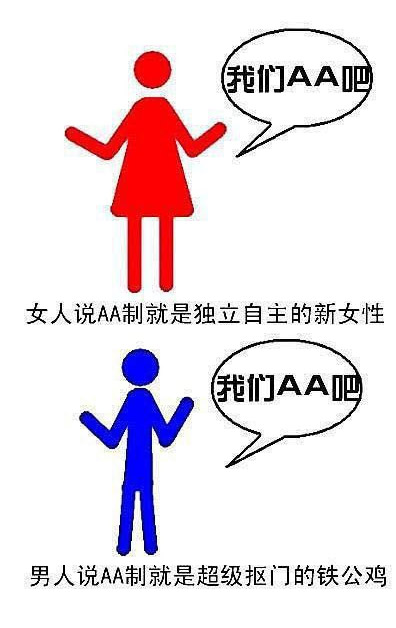 漫画图片来诠释男女平等与不平等