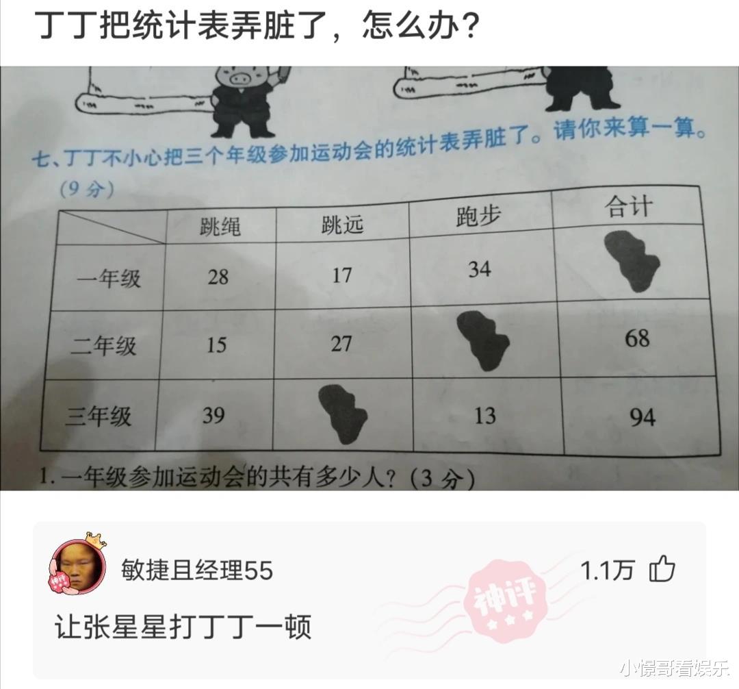 “女同学好奇心很重，经常这样和同学讨论问题”，哈哈哈哈有福了！